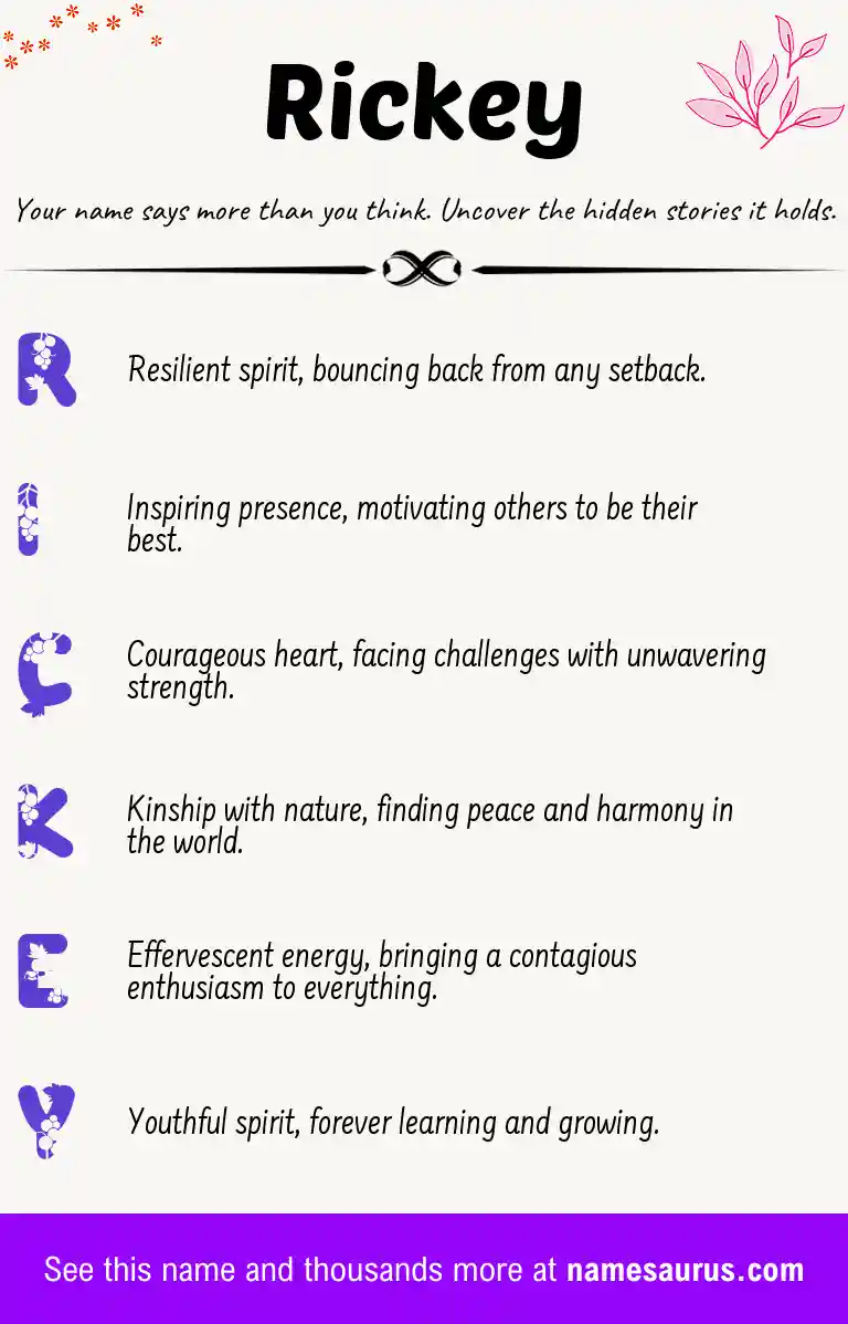 Acrostic poem about Rickey.