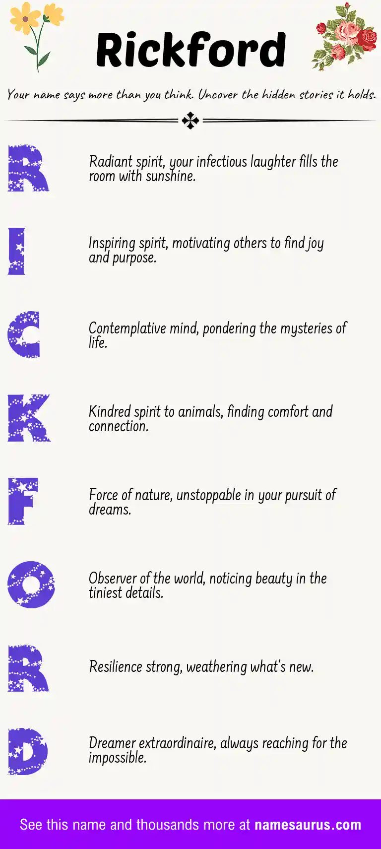 Acrostic poem about Rickford.