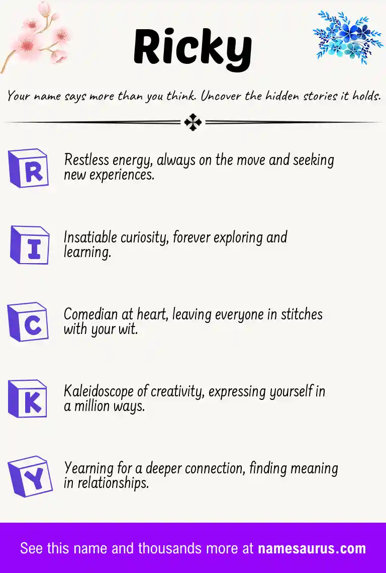 Acrostic poem about Ricky.
