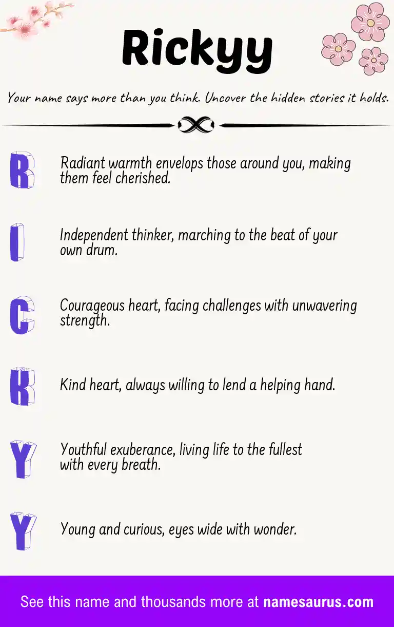 Acrostic poem about Rickyy.
