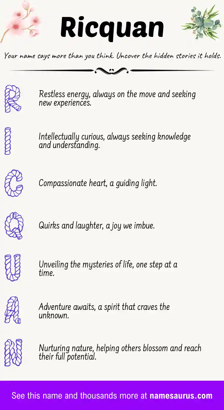 Acrostic poem about Ricquan.