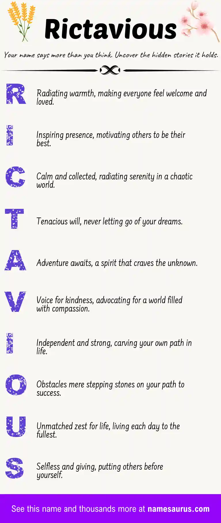 Acrostic poem about Rictavious.