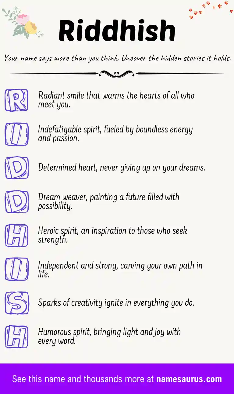 Acrostic poem about Riddhish.