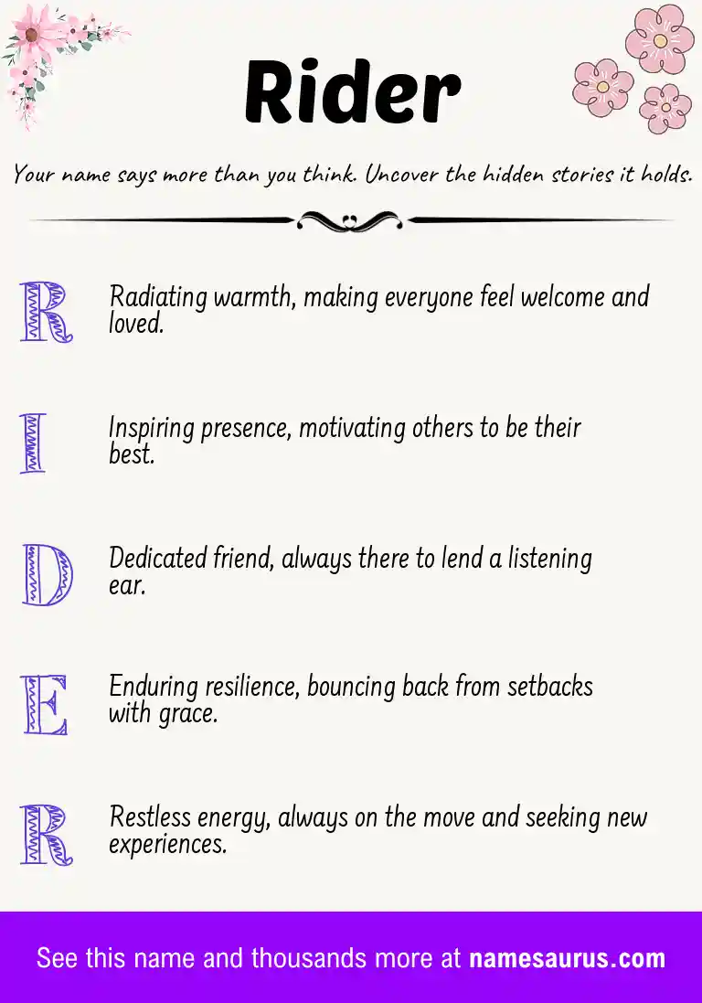 Acrostic poem about Rider.