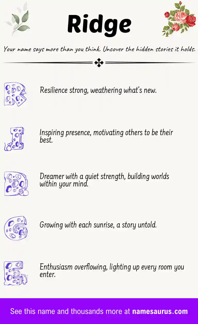 Acrostic poem about Ridge.