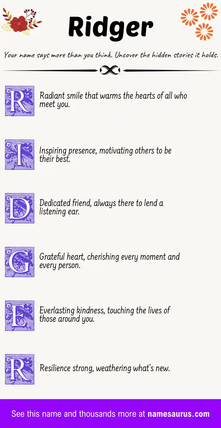 Acrostic poem about Ridger.
