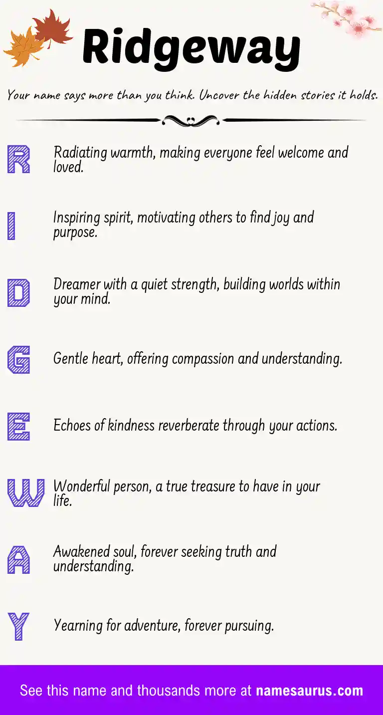 Acrostic poem about Ridgeway.