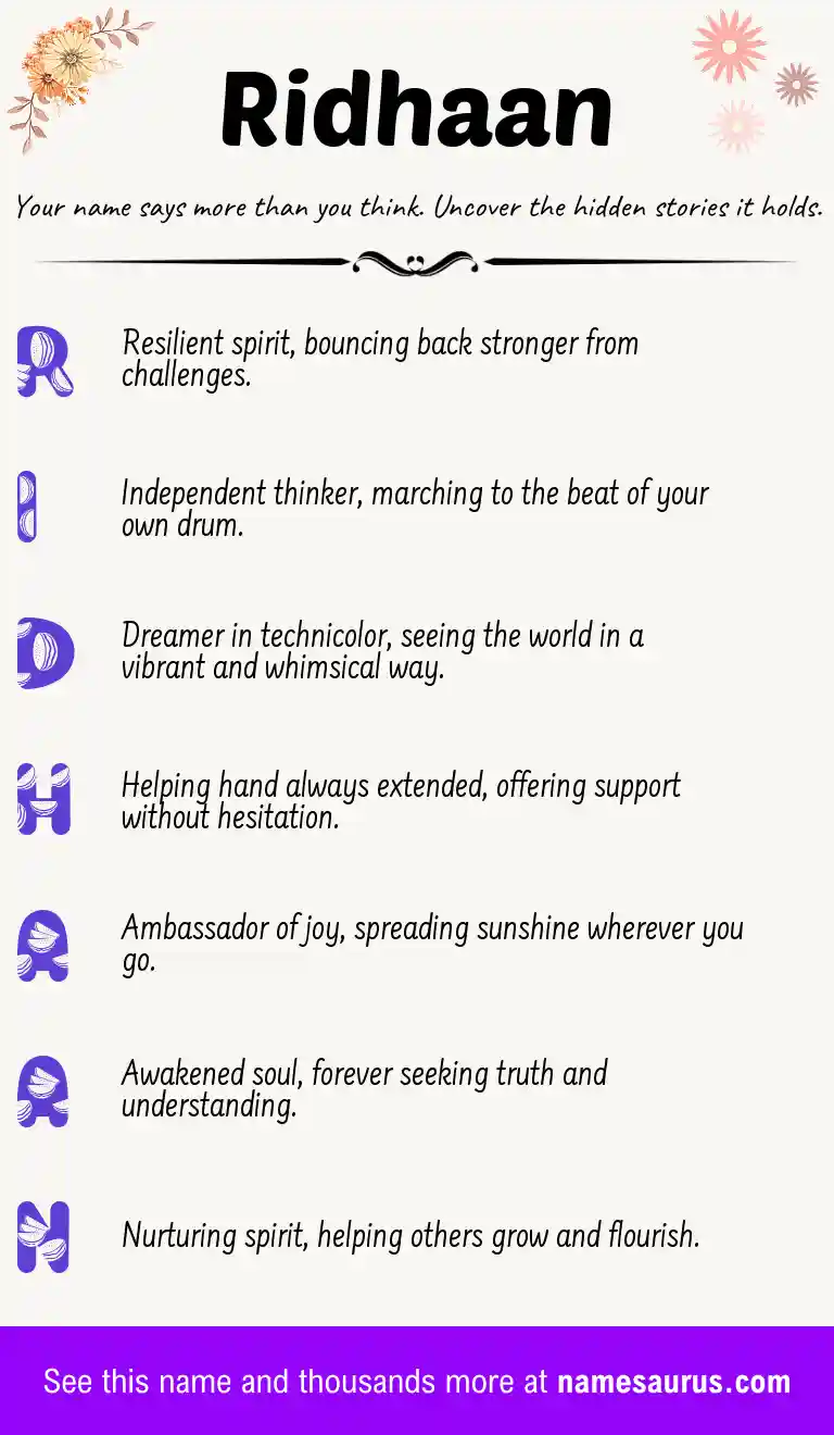 Acrostic poem about Ridhaan.