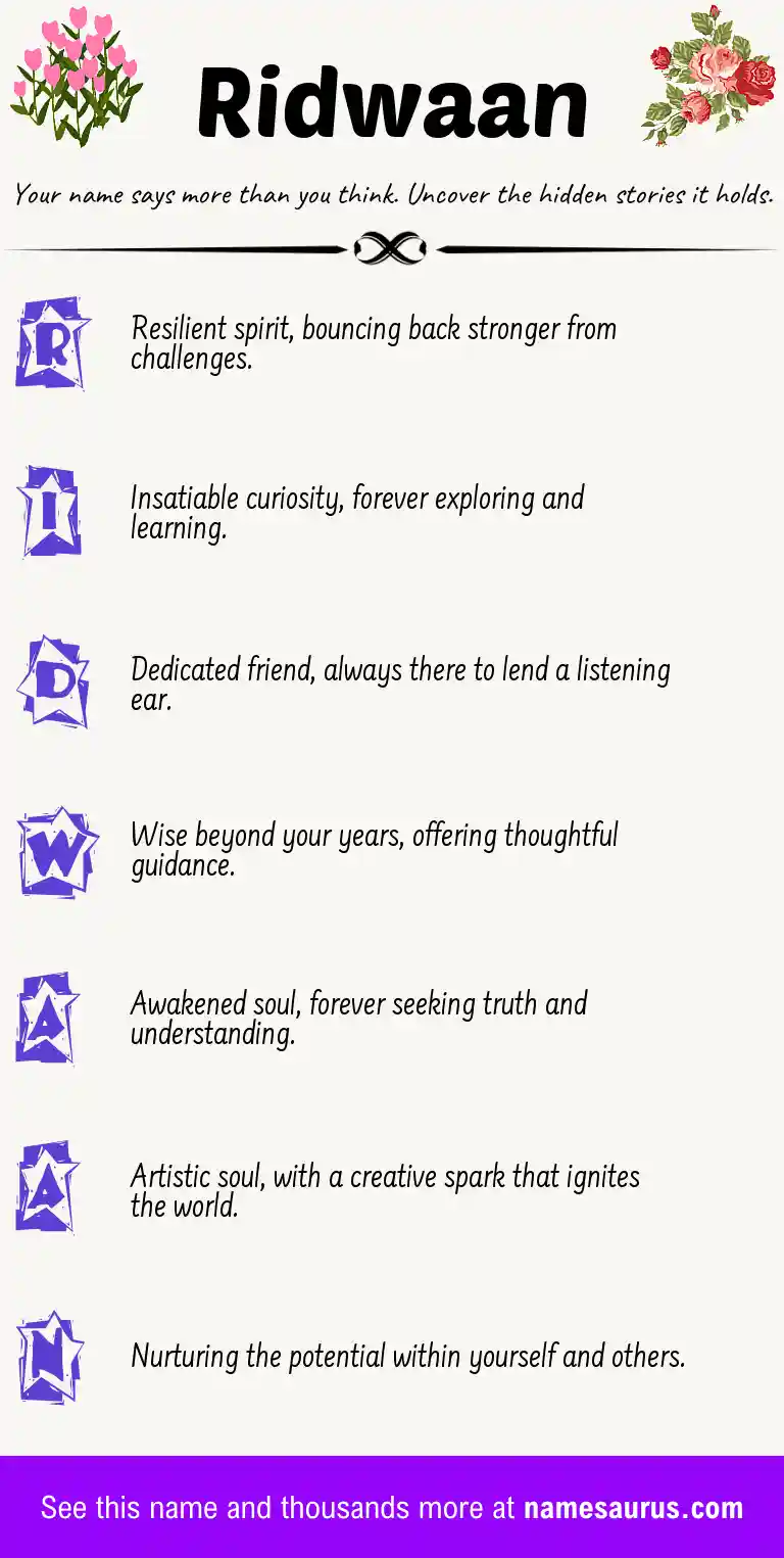 Acrostic poem about Ridwaan.