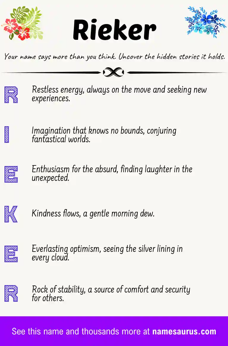 Acrostic poem about Rieker.