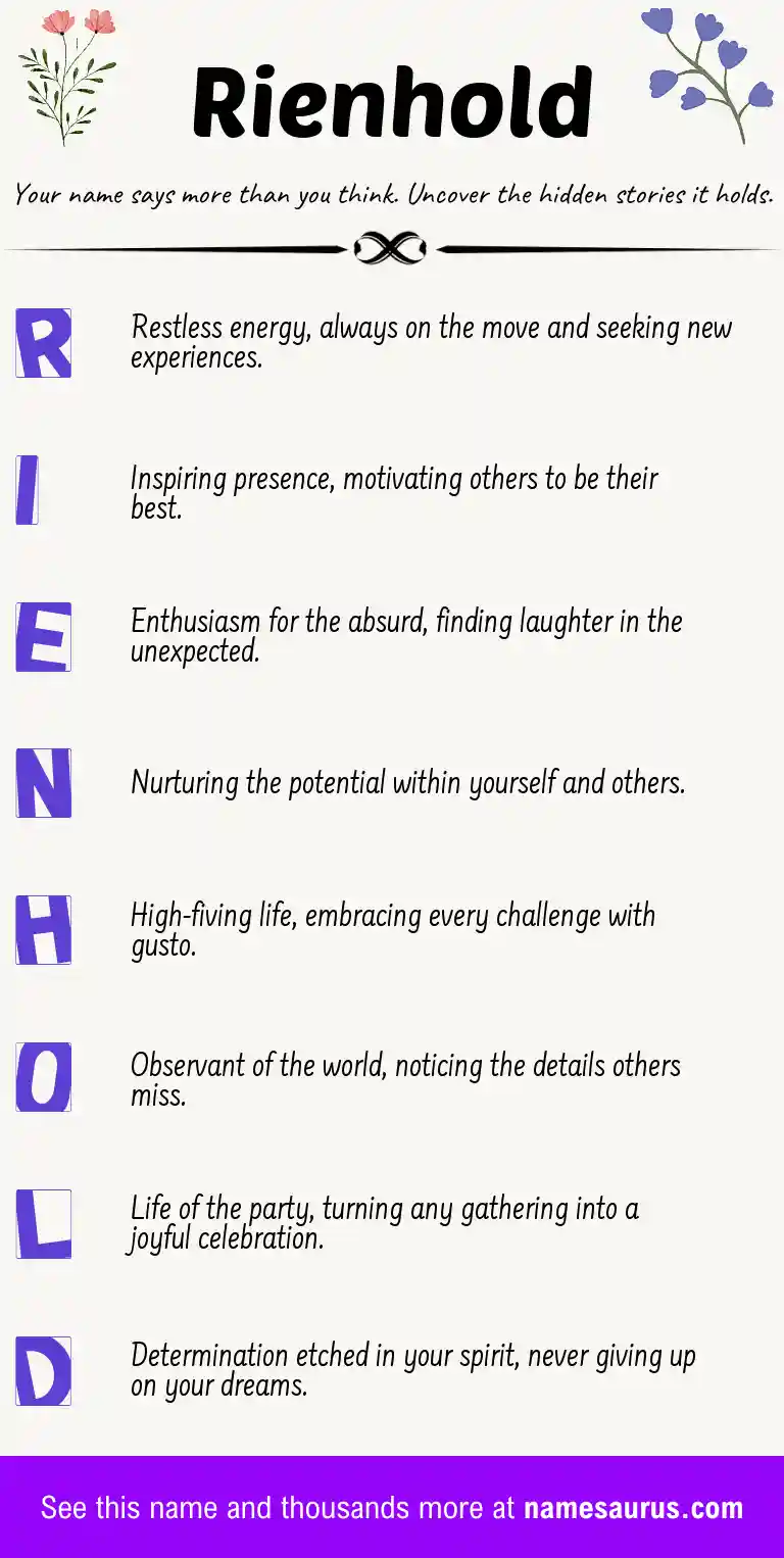Acrostic poem about Rienhold.