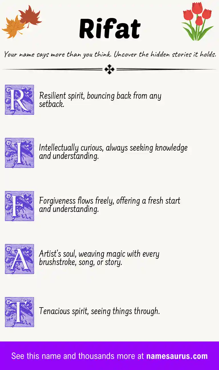 Acrostic poem about Rifat.