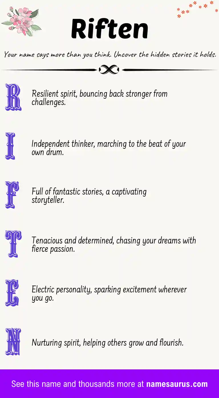 Acrostic poem about Riften.