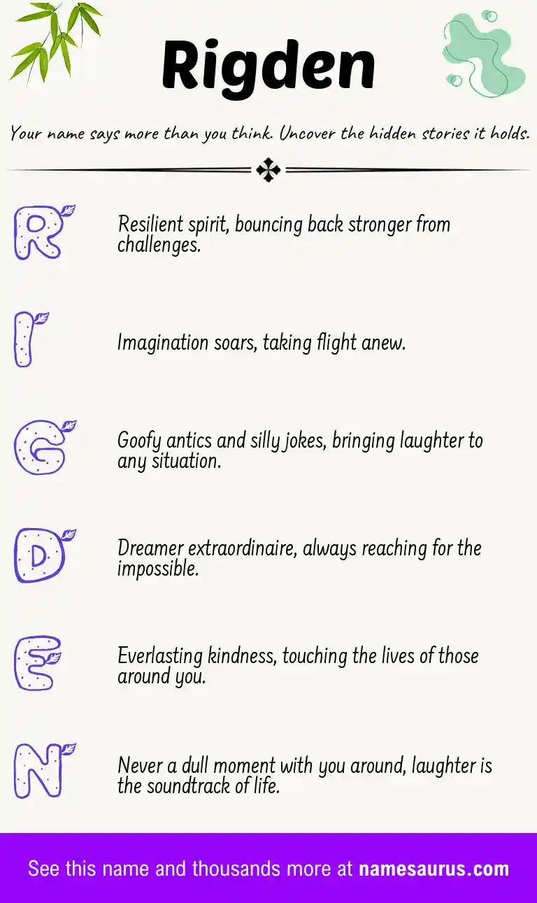 Acrostic poem about Rigden.