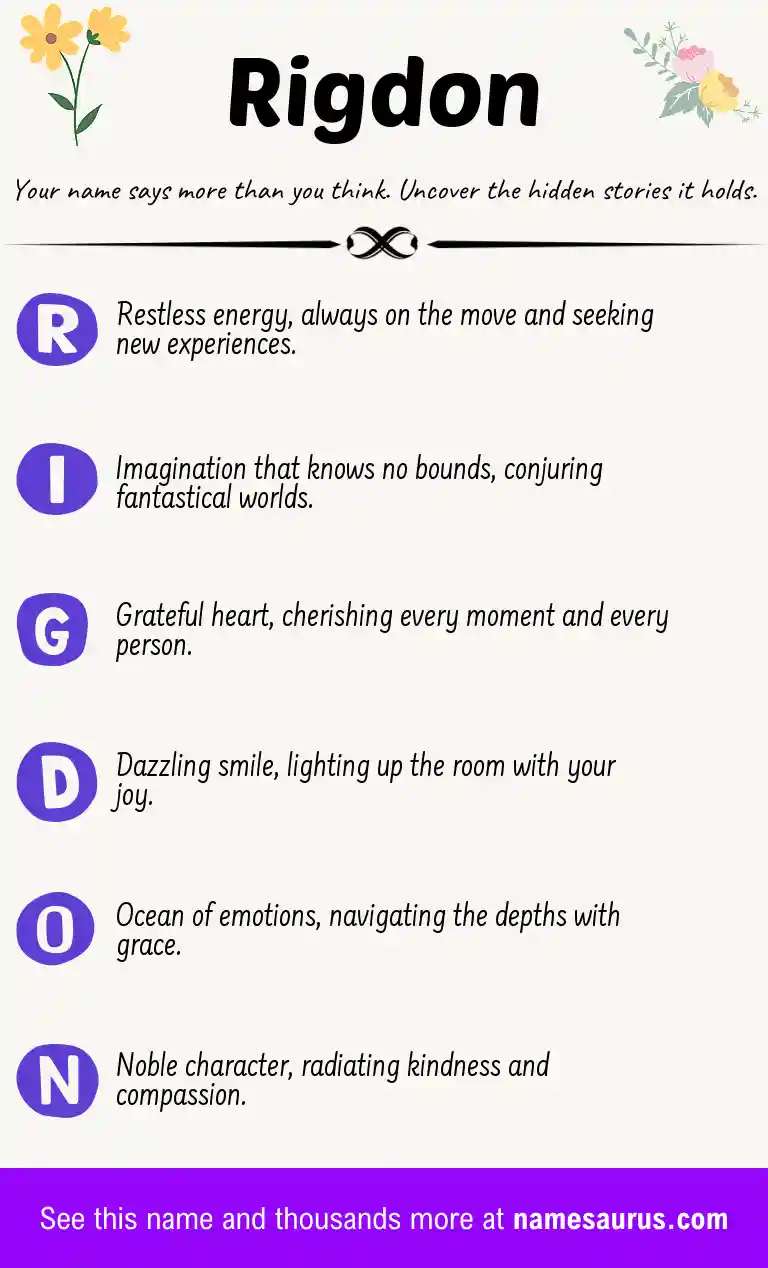 Acrostic poem about Rigdon.