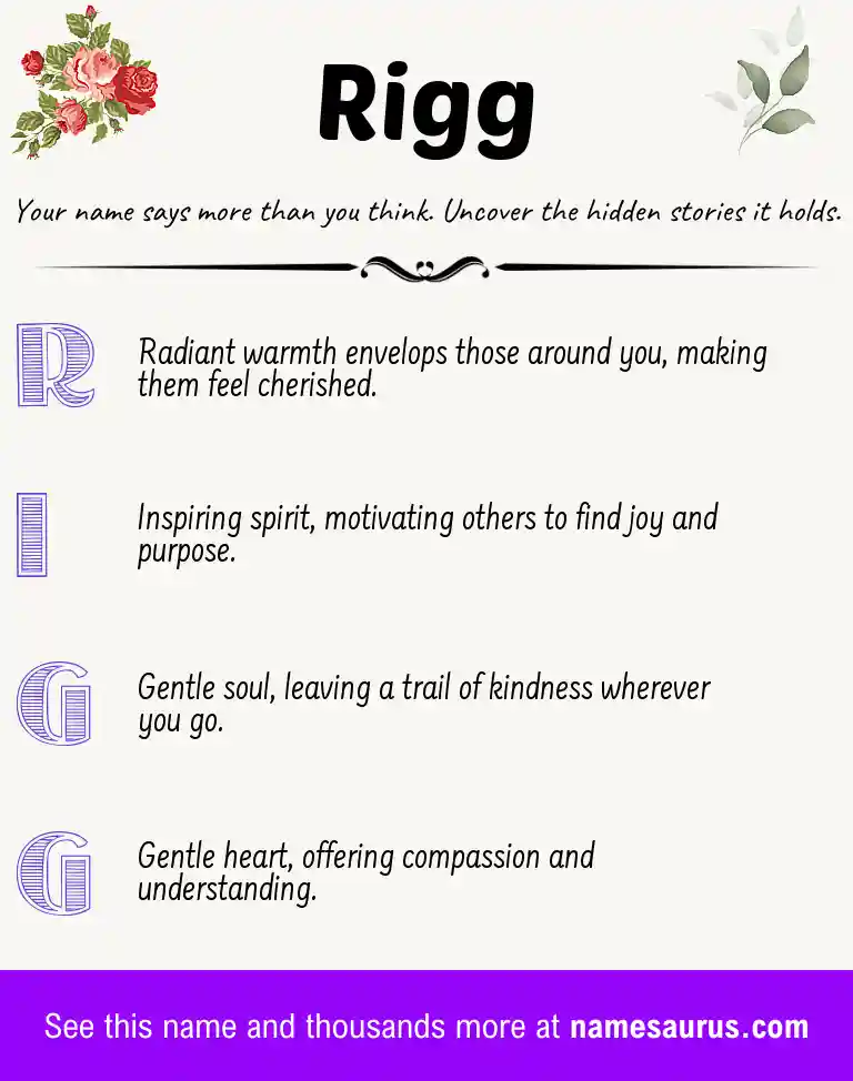Acrostic poem about Rigg.