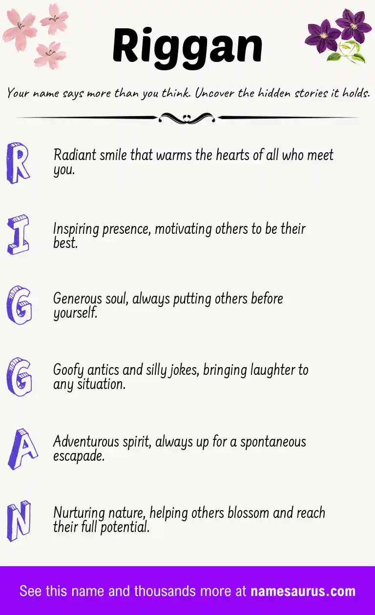 Acrostic poem about Riggan.