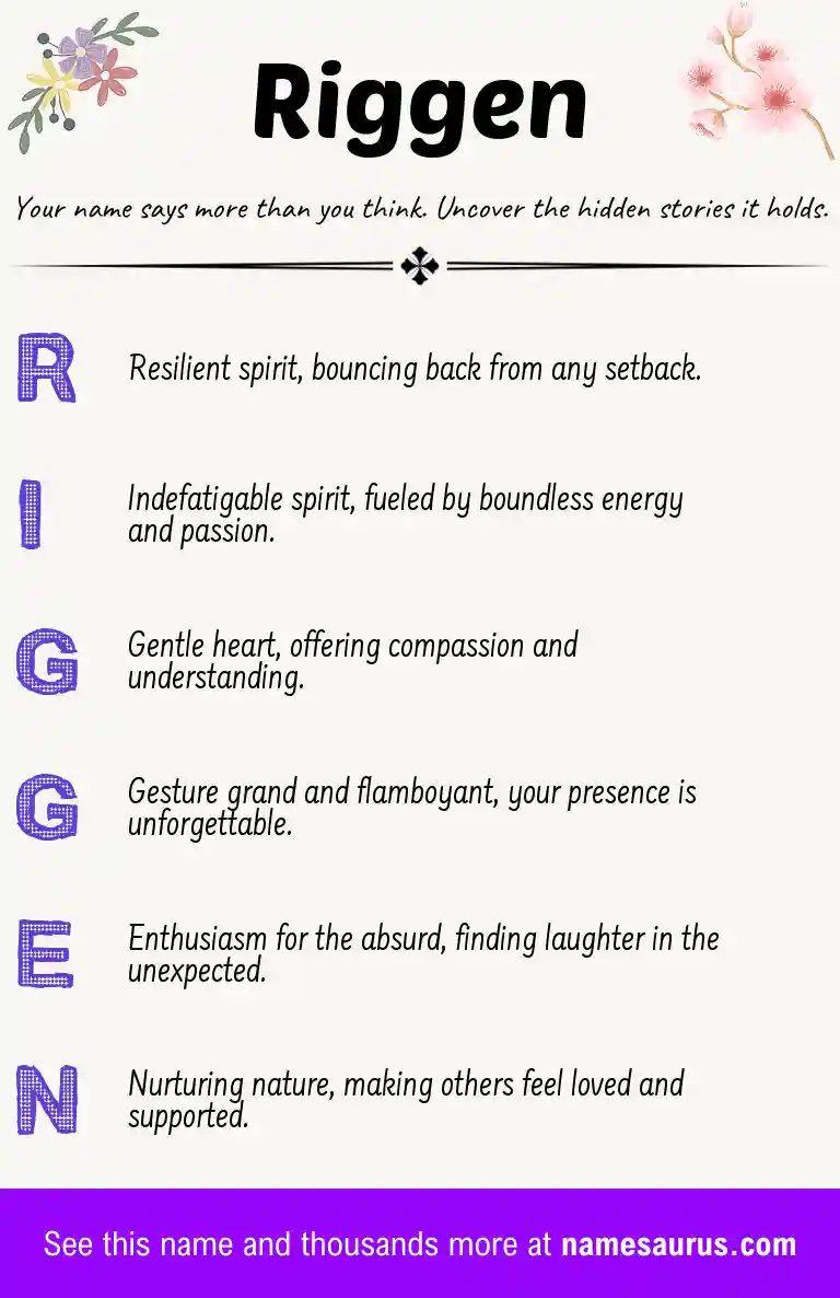 Acrostic poem about Riggen.