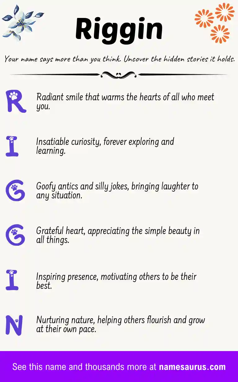 Acrostic poem about Riggin.