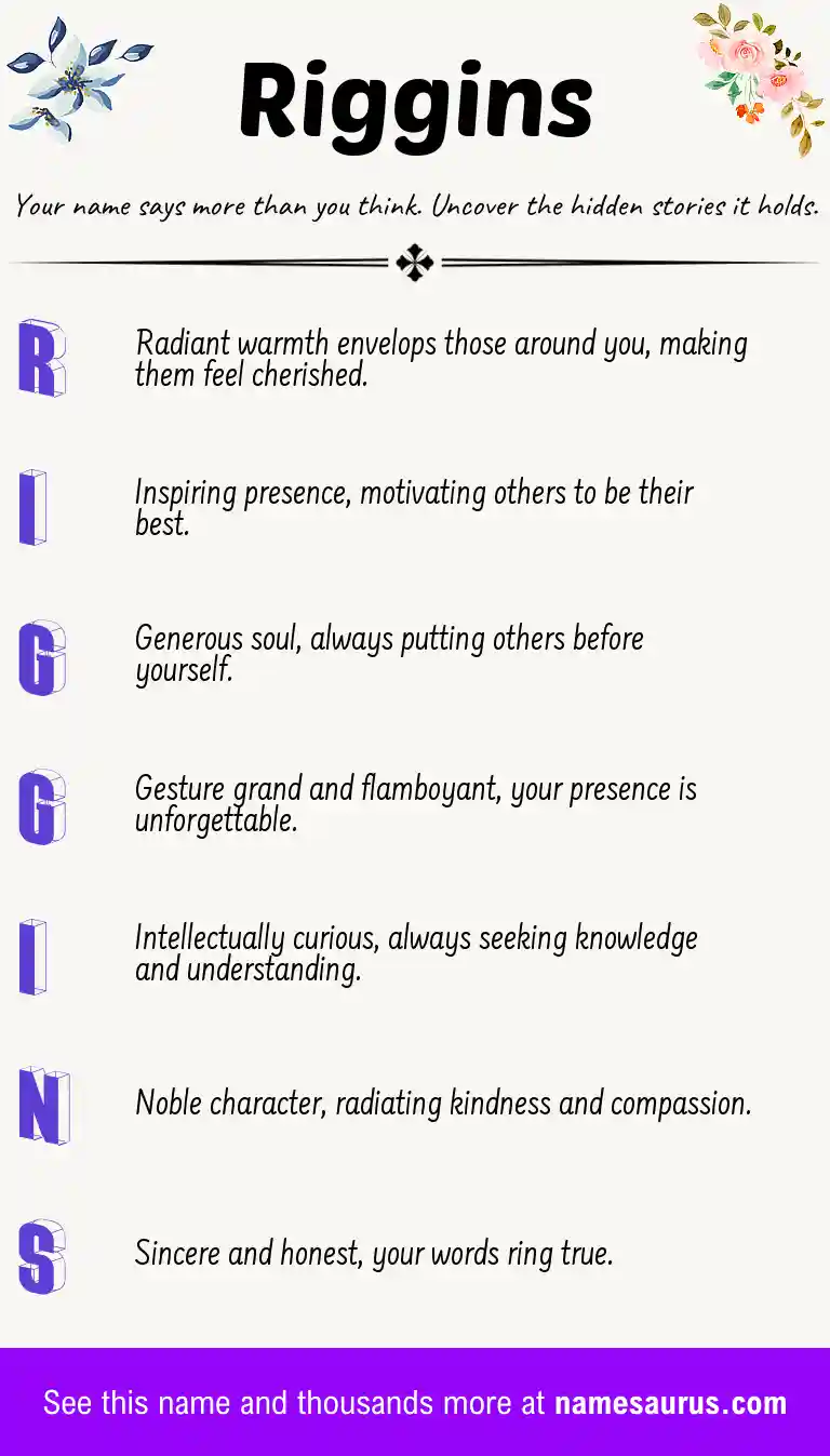 Acrostic poem about Riggins.