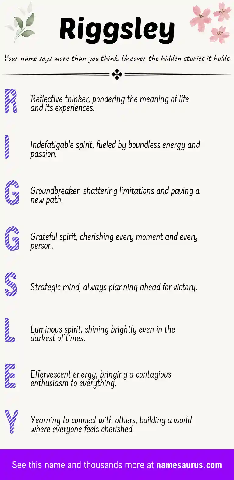 Acrostic poem about Riggsley.