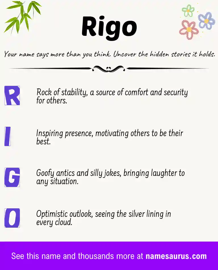 Acrostic poem about Rigo.