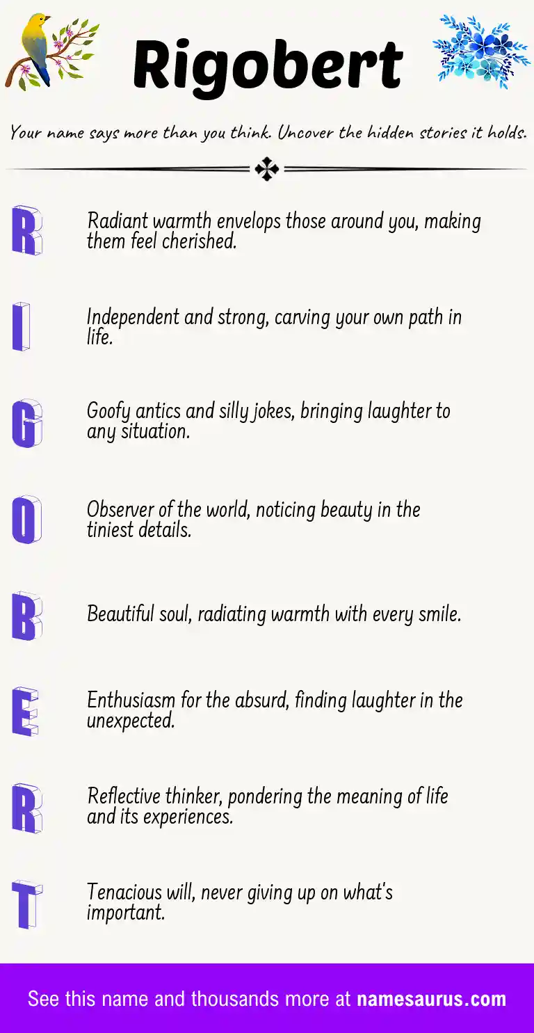 Acrostic poem about Rigobert.