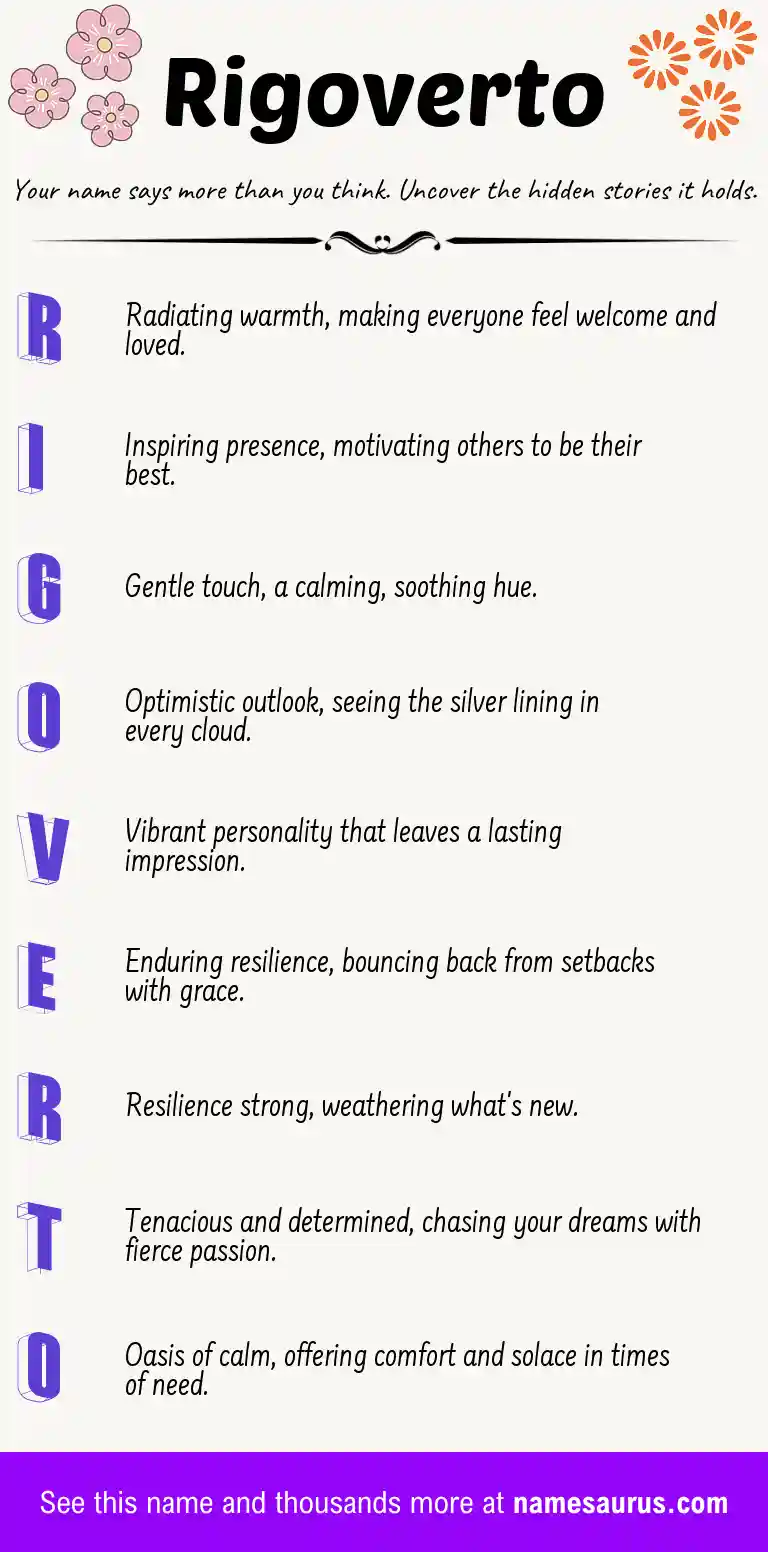 Acrostic poem about Rigoverto.
