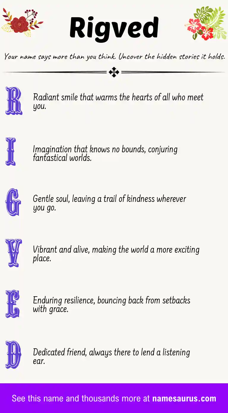 Acrostic poem about Rigved.
