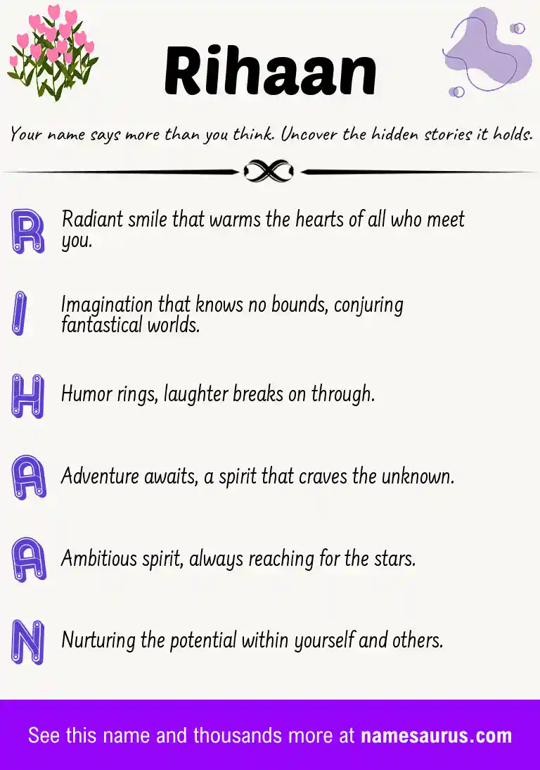 Acrostic poem about Rihaan.