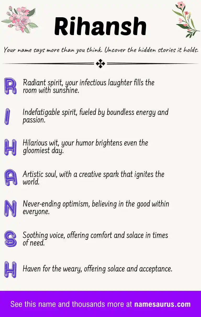 Acrostic poem about Rihansh.