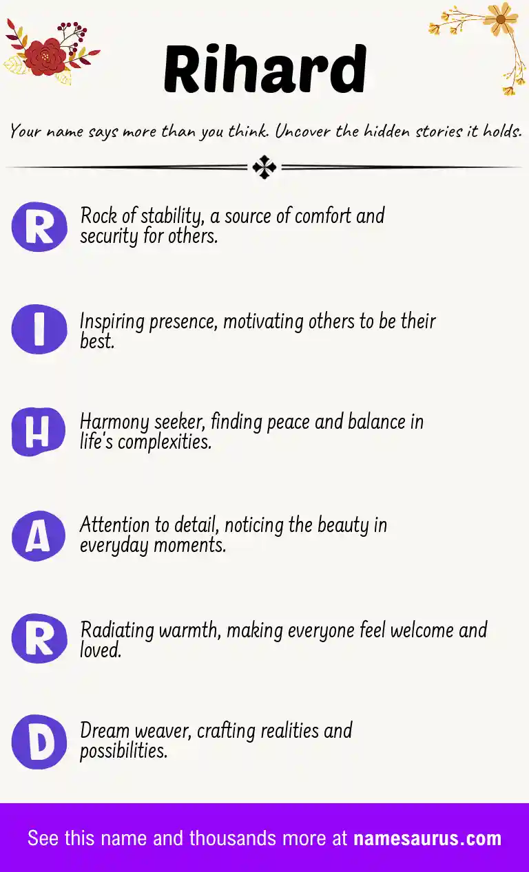 Acrostic poem about Rihard.
