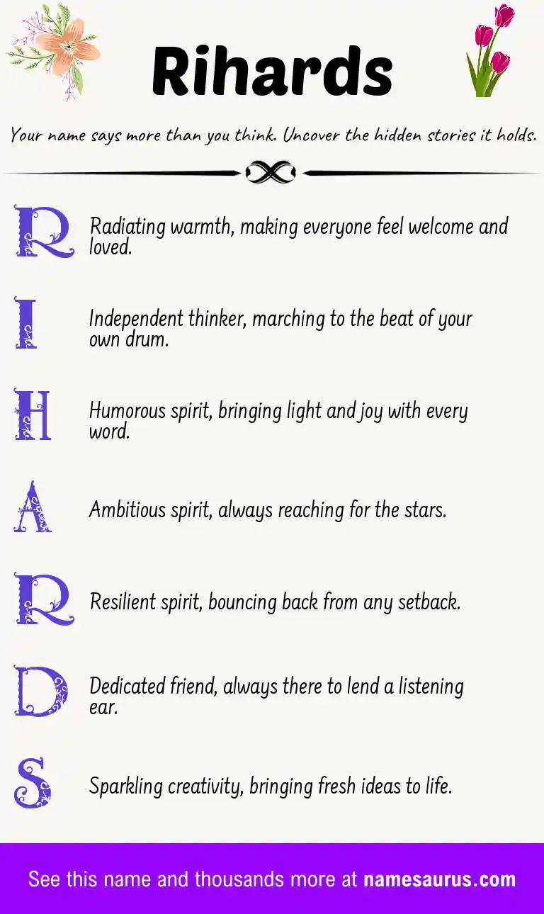 Acrostic poem about Rihards.