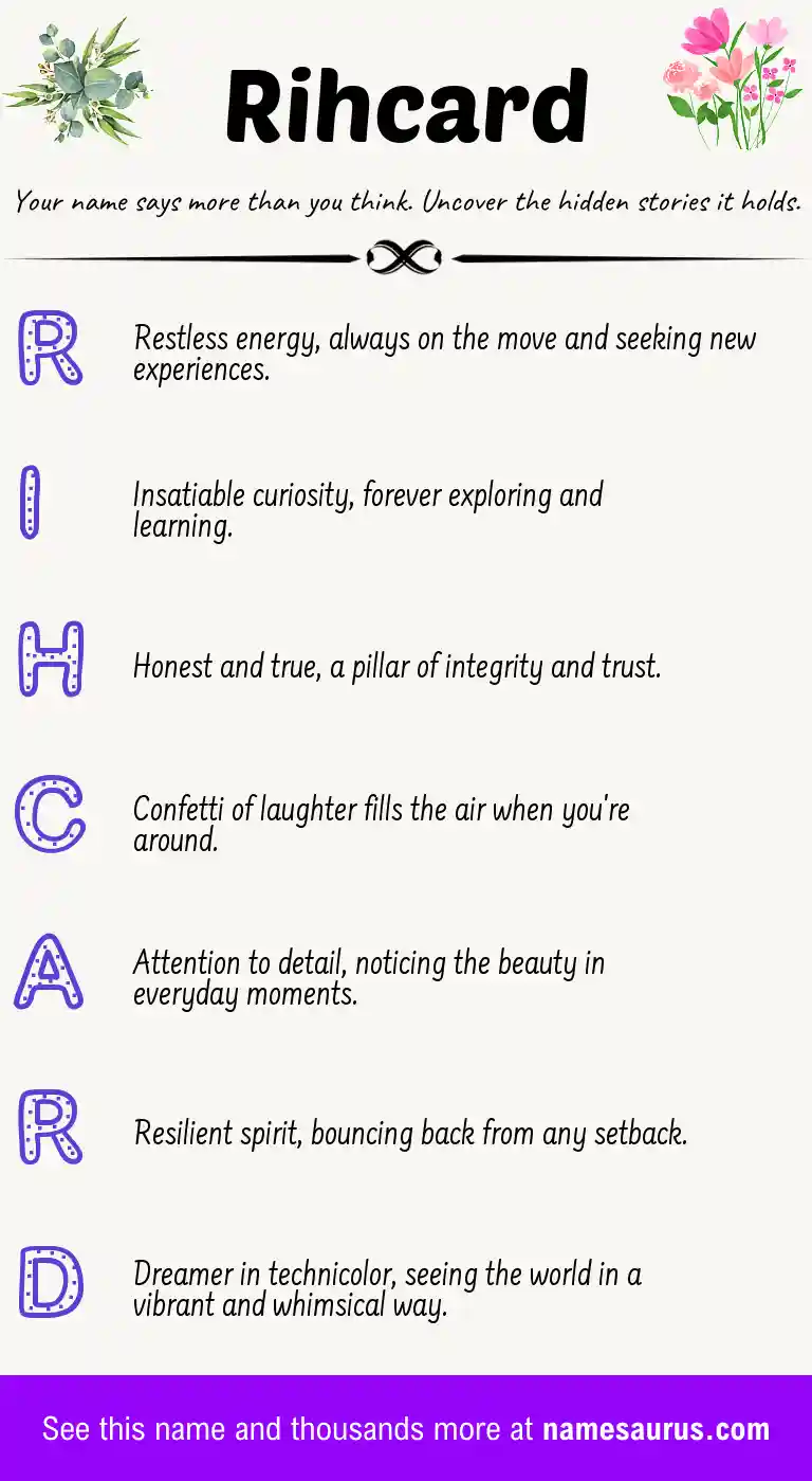 Acrostic poem about Rihcard.
