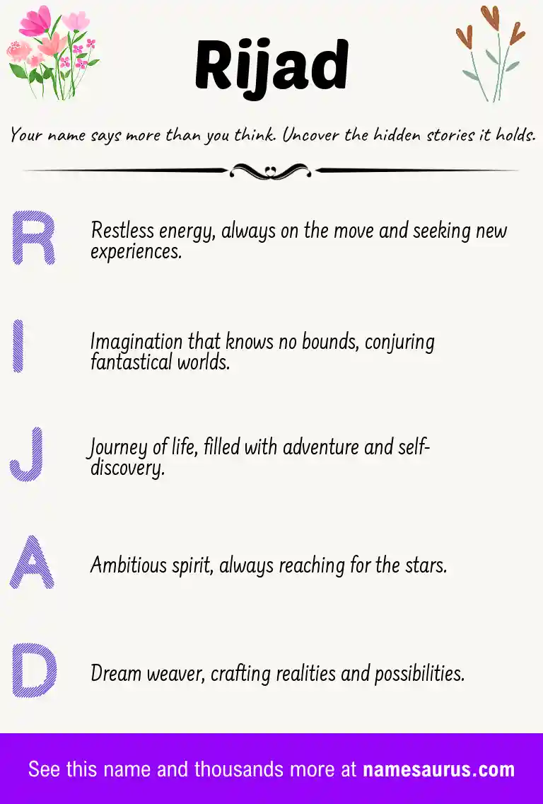 Acrostic poem about Rijad.