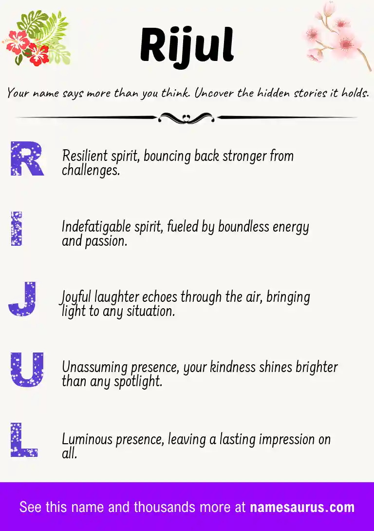 Acrostic poem about Rijul.