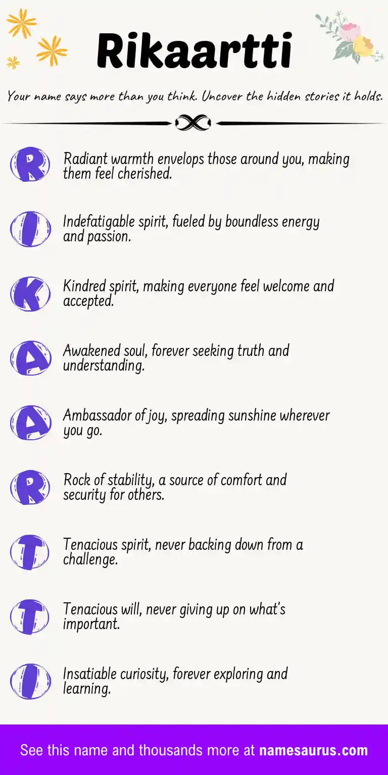 Acrostic poem about Rikaartti.
