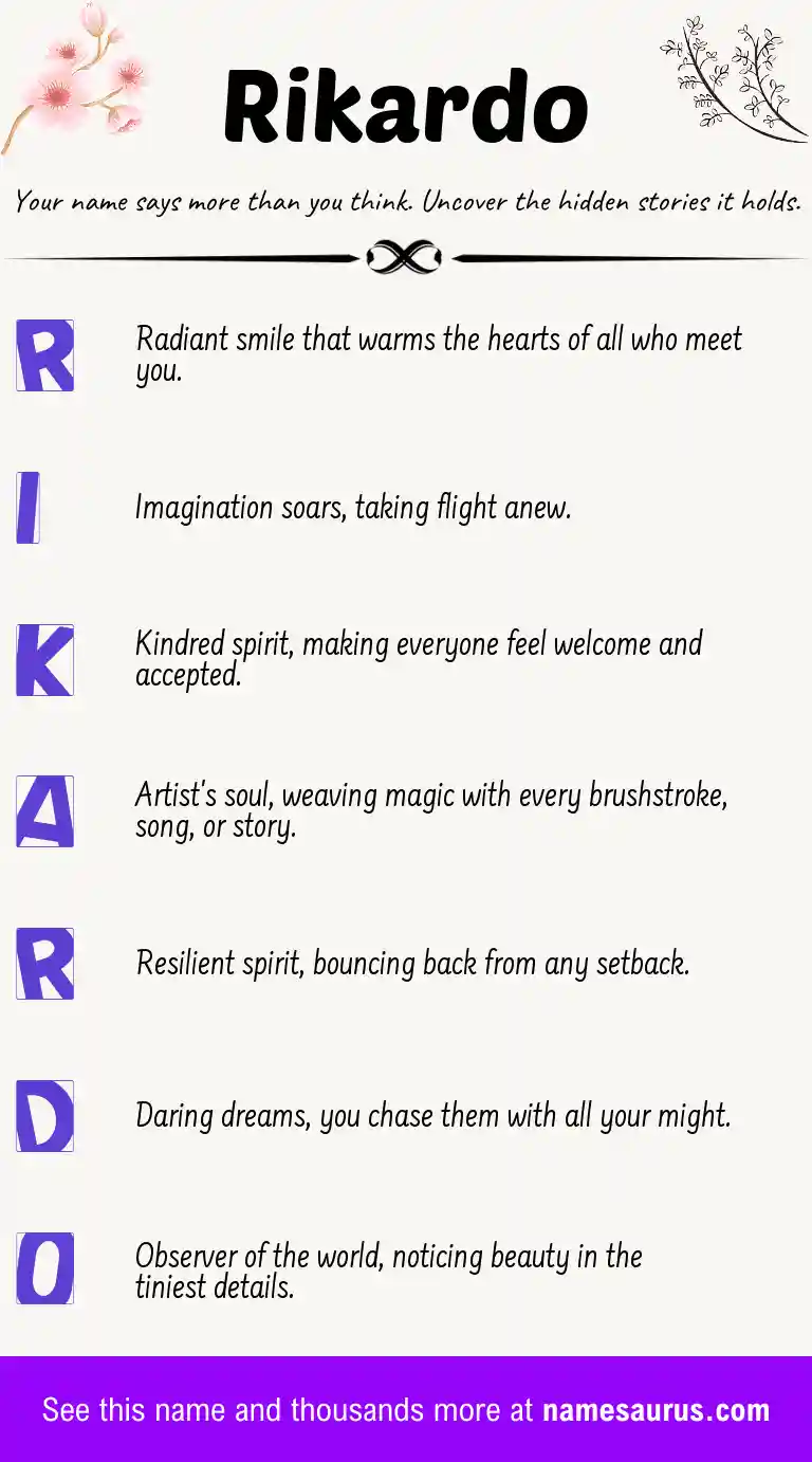 Acrostic poem about Rikardo.