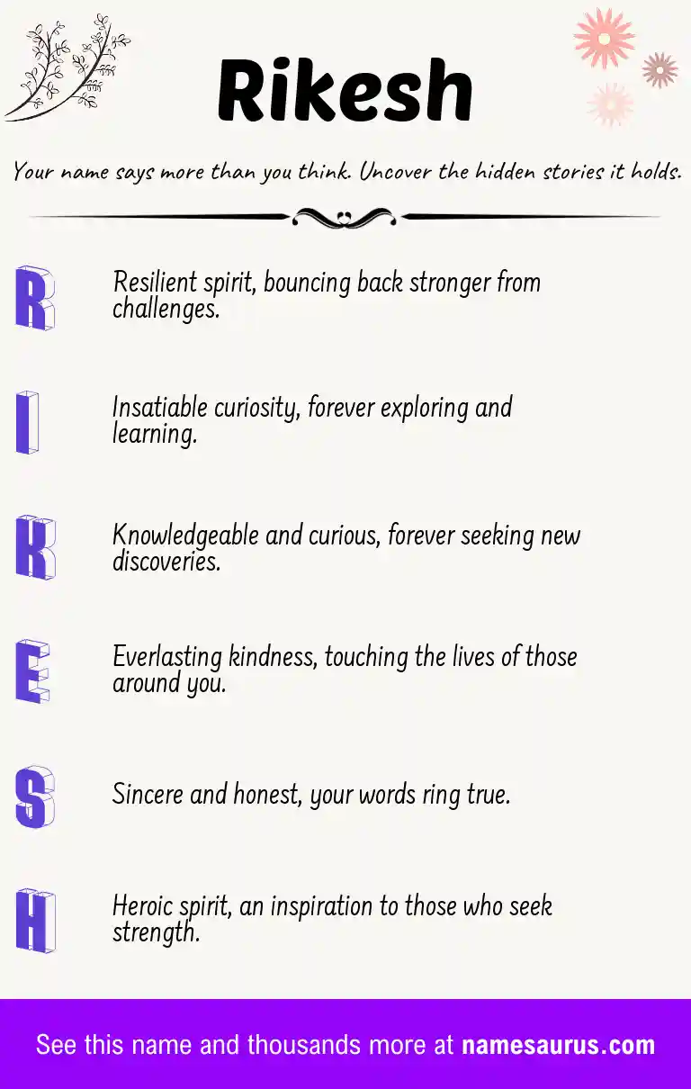 Acrostic poem about Rikesh.