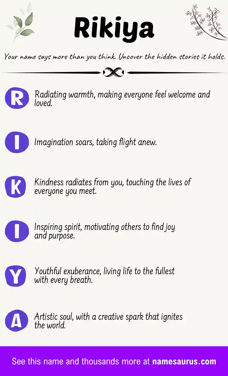 Acrostic poem about Rikiya.
