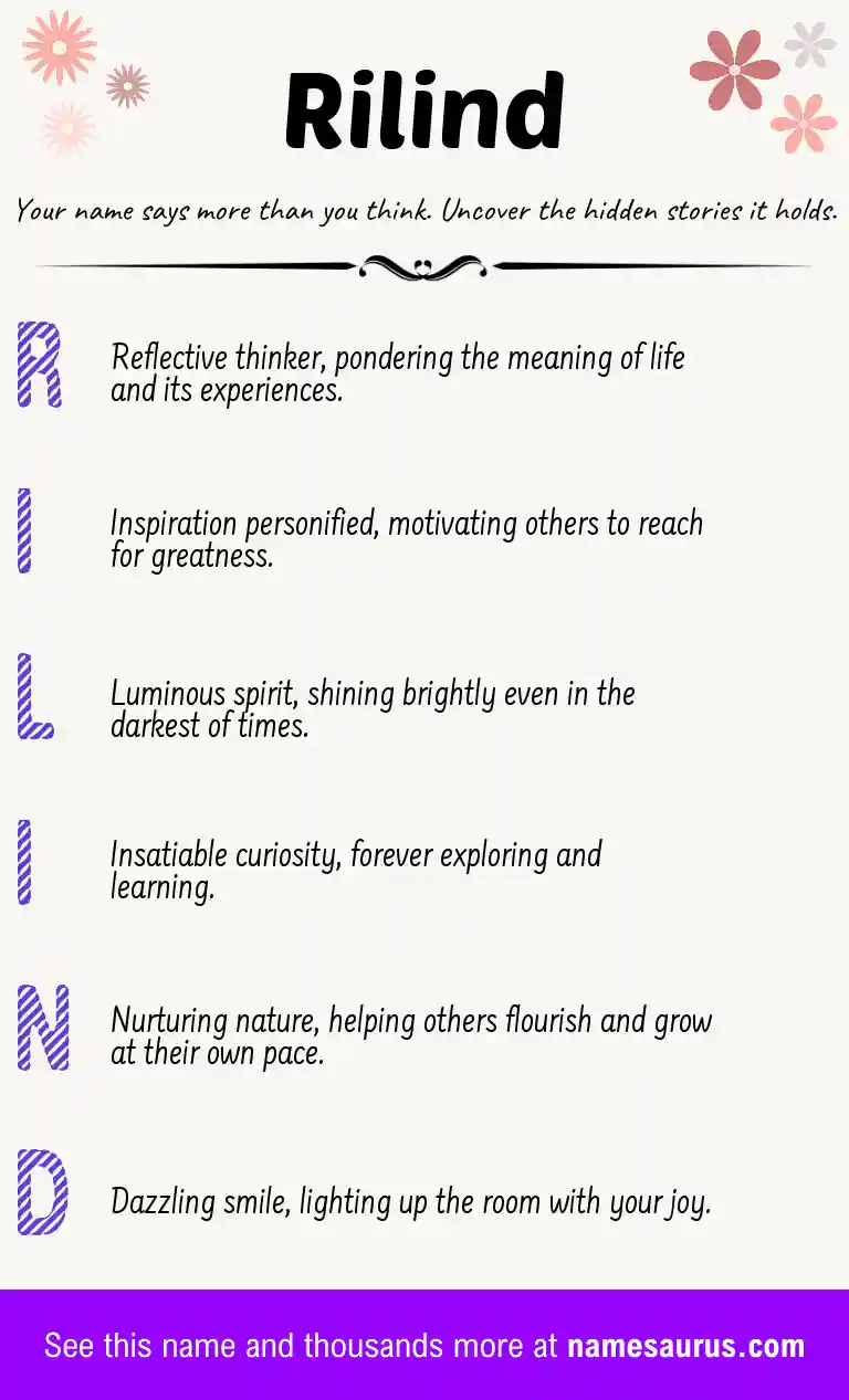 Acrostic poem about Rilind.