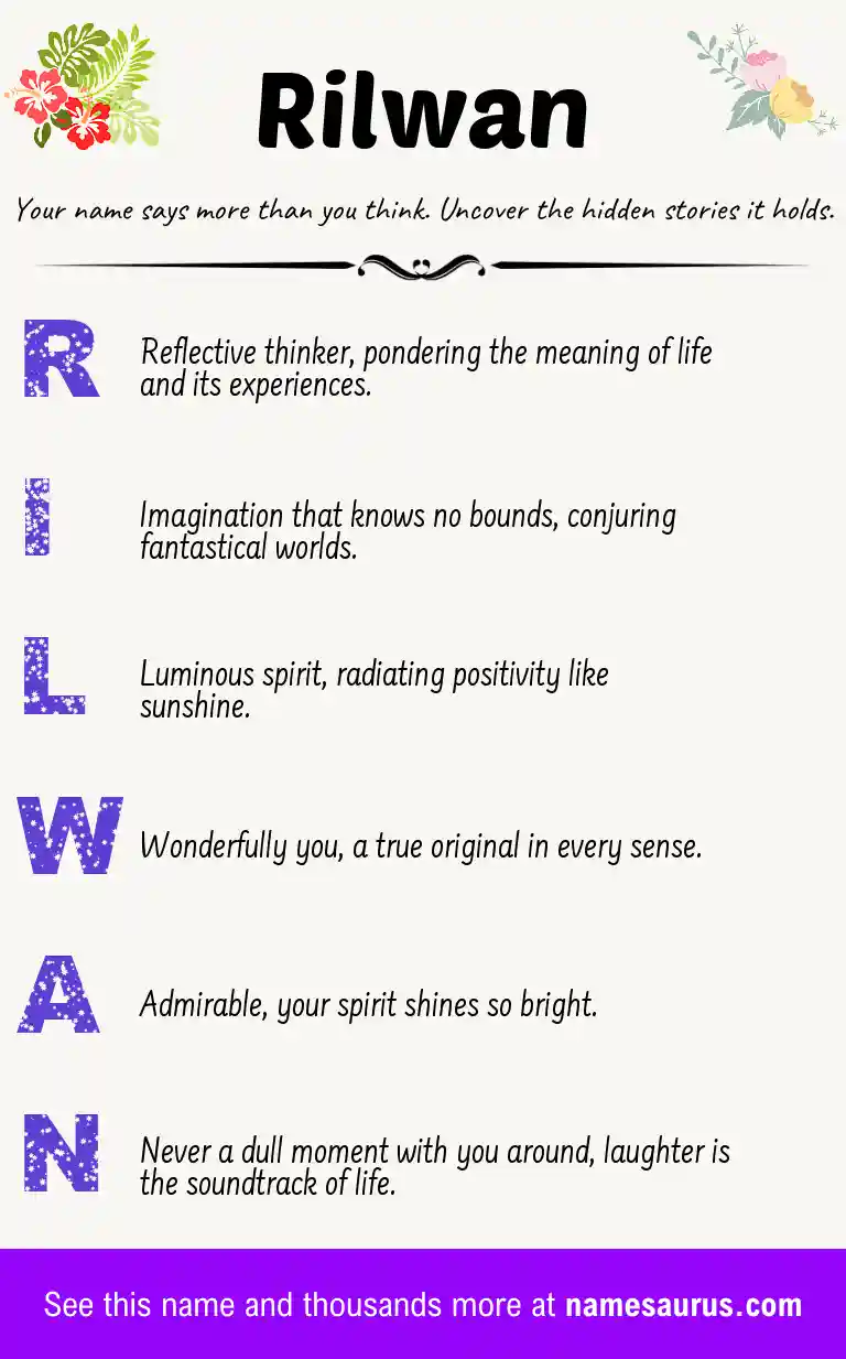 Acrostic poem about Rilwan.