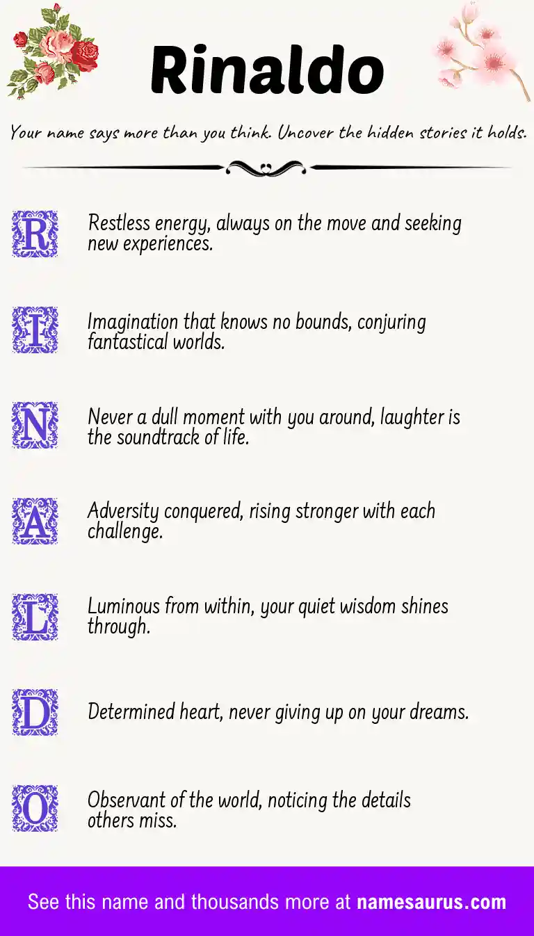 Acrostic poem about Rinaldo.