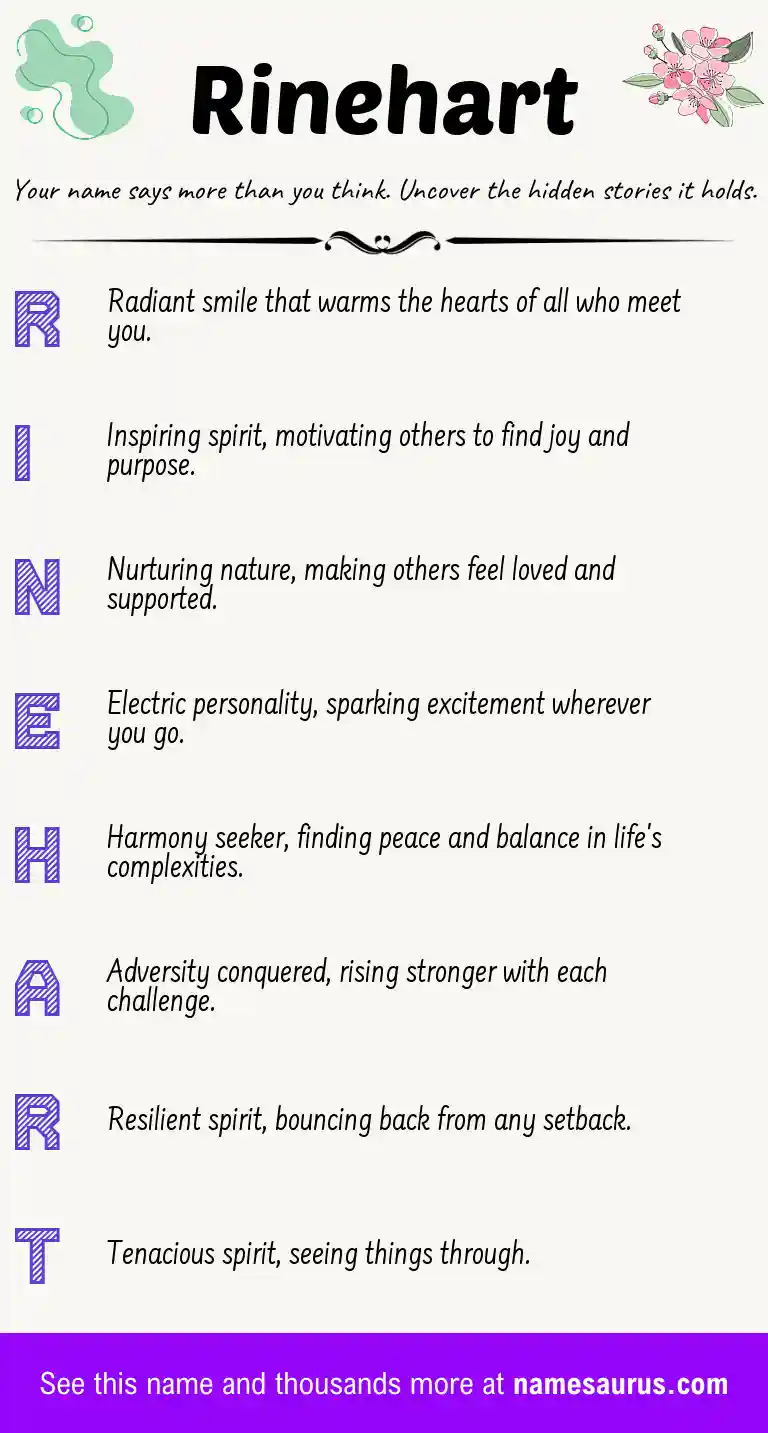Acrostic poem about Rinehart.