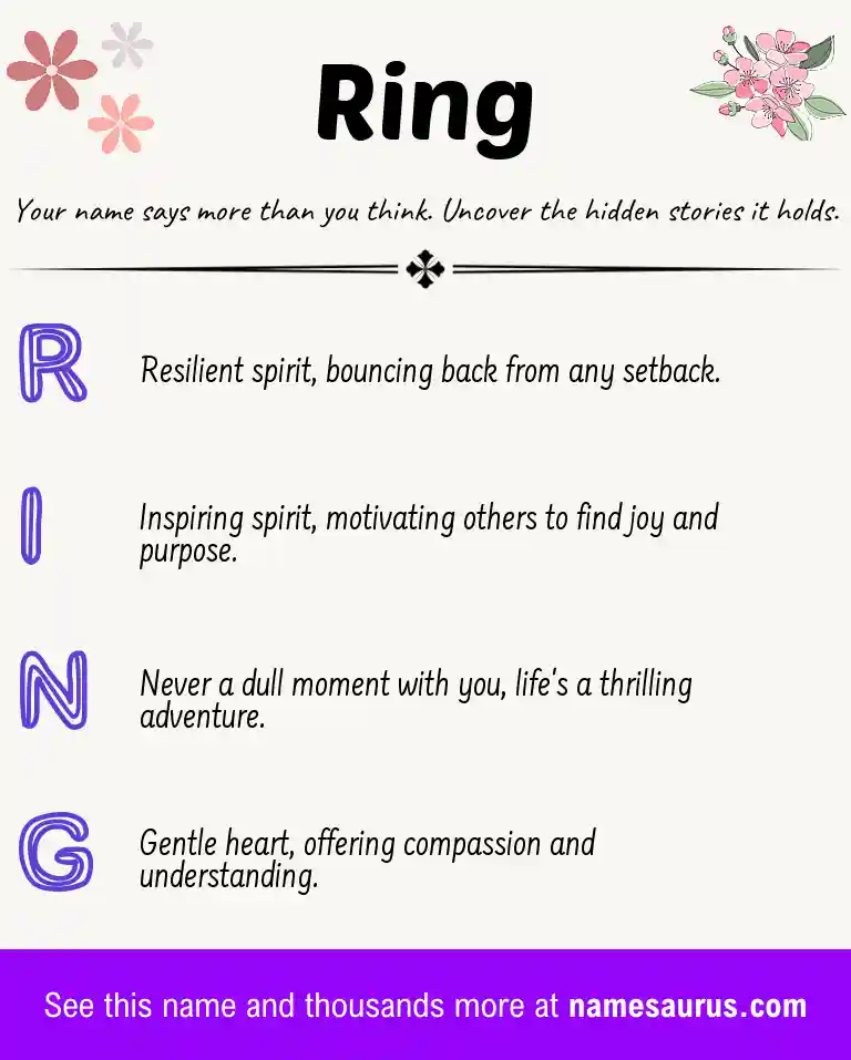 Acrostic poem about Ring.