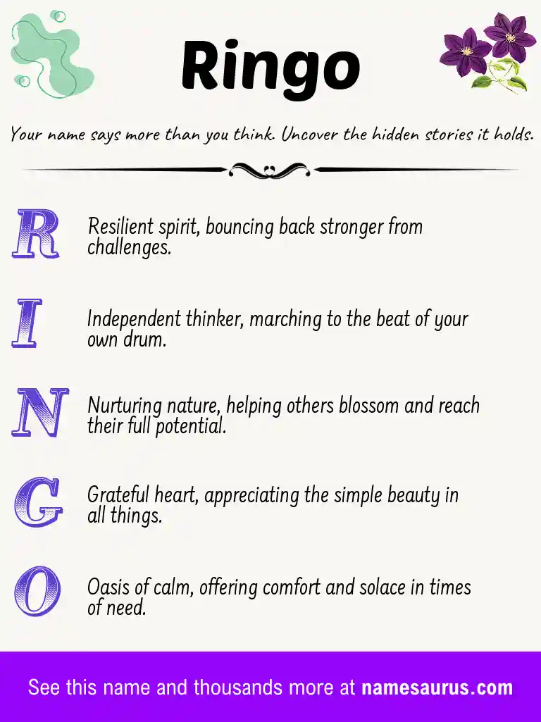 Acrostic poem about Ringo.