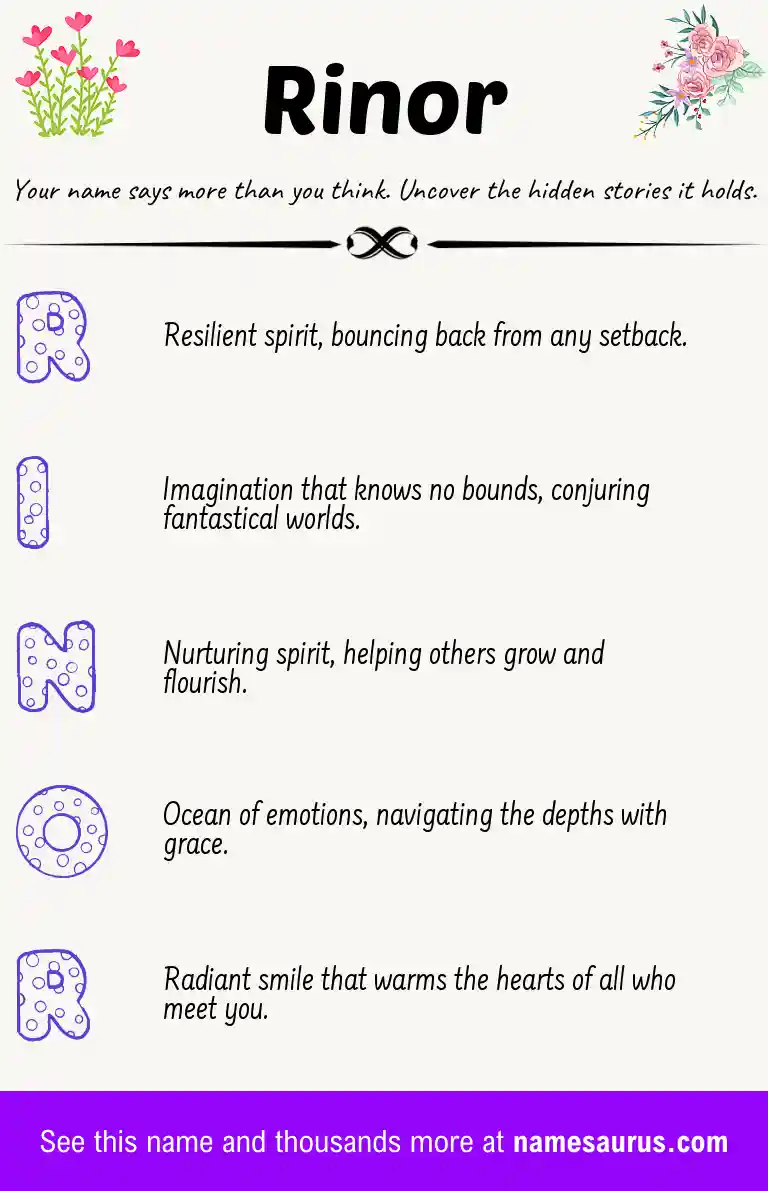Acrostic poem about Rinor.