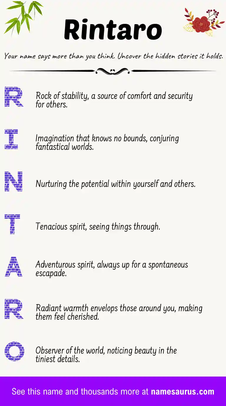 Acrostic poem about Rintaro.