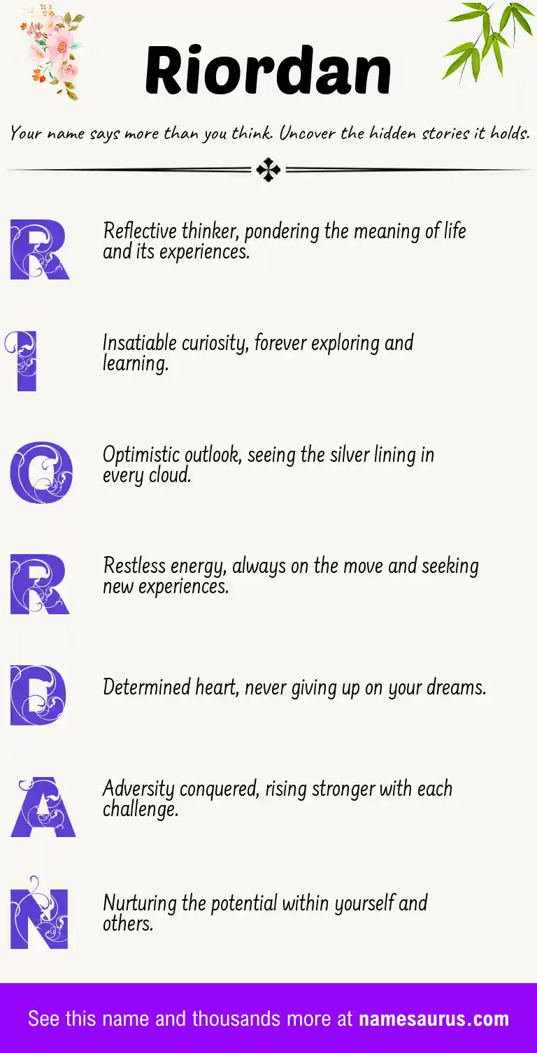 Acrostic poem about Riordan.
