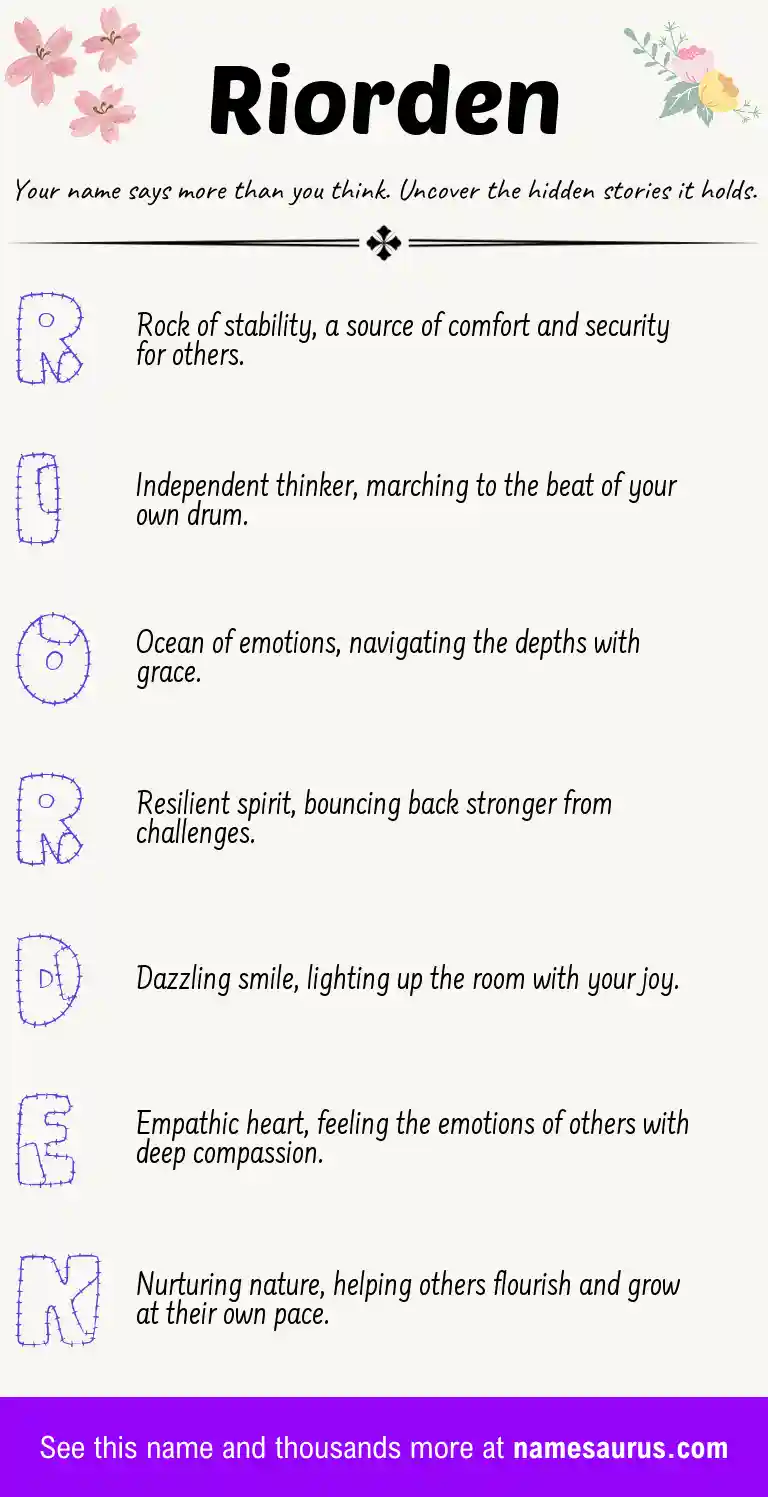 Acrostic poem about Riorden.